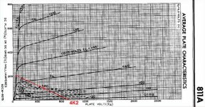 811A-loadline.jpg