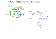 Enhanced TUBE performance.PNG