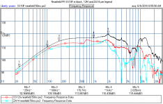 nearfield_FR_comp.png