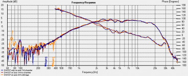 tweeter compare.png