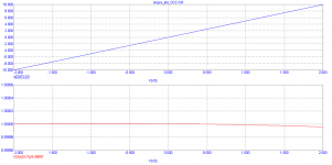 d2-jfet-dclin.PNG
