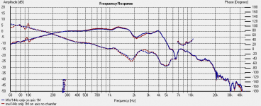 mw144s compare.png