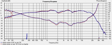 whole system compare.png