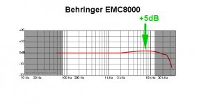 emc8000.jpg