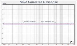 M52co.jpg