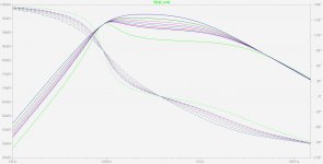 Loudspeaker in free air - negative impedance drive 2 (Bode plot).jpg