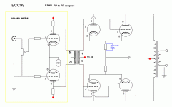 FLEA-ecc99-PPP-revD.gif