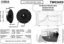 Audax tw034xo.jpg Audax tw034xo.jpg