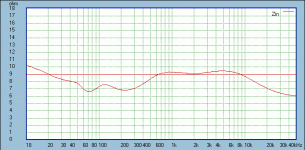 impedance example.gif