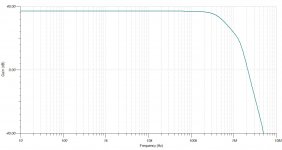 QUAD 405 REVISITED V0.80 - gain on 4 ohm load.JPG
