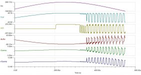 QUAD 405 REVISITED V0.80 - system waveforms at sinus clipping (oscillation instead of recover).JPG