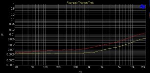 THD+N vs freq 2.JPG
