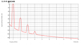 mpf-graph_low.png