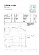 Data_Sheet_OAD_8W.jpg