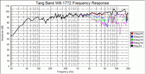 chart.gif