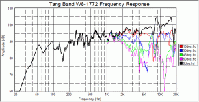 chart-1.gif