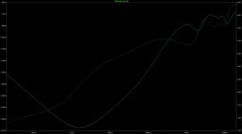 1mohm plot.JPG