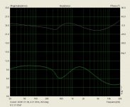 impedance par ser cap.jpg