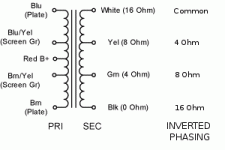 opt-inverted-secondary.gif