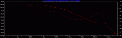 LoopGainShuntDCB1.gif