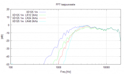 Vuage1_XD125_1m_HP-suodattimet.PNG