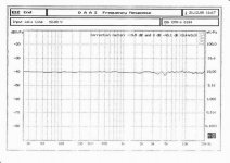 Dayton EMM6 0194 cal.jpg