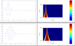 wavelet_3_ja_5.PNG