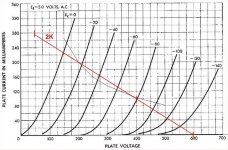 300b-a2-2k-loadline.jpg
