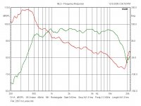 2307 Phase.jpg