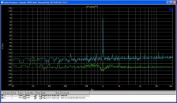 AP output FFT 500mV.JPG