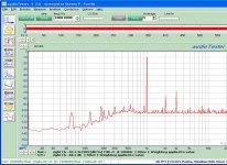 Transformer Isolated FFT.JPG