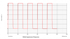 SimpleMachine-graphSQ.png