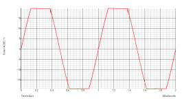 SimpleMachine-graphZener.png
