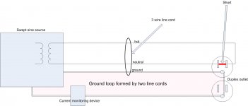 ground loop test.jpg