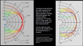 geddes_measurements_hosted_by_johnk.JPG