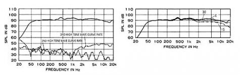 2252graph.jpg