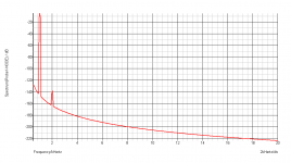 SimpleMachine-graph1VPP.png