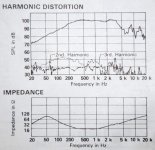 TAD TM1201H graphs.JPG