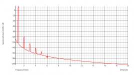 SimpleMachine-graph10VPP.png