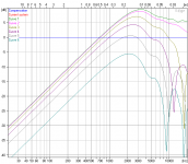 Neo3EdgeDirectivity.png