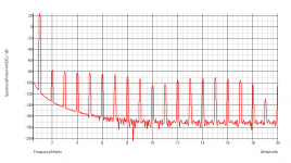 SimpleMachine-graph30VPP.png