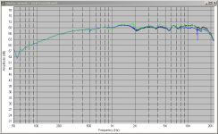 tweeter pad compare.png