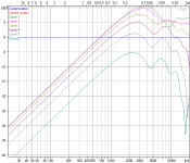 Neo3EdgeDirectivityPdrArray.png