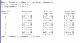 cordell_sim_45v_Thd.png