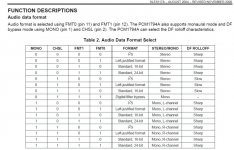 PCM1794a registers.jpg