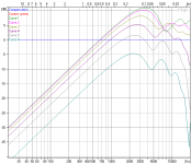 Neo3EdgeDirectivityCenterArray.png