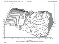 AR4x D2500Ti HWF 225.jpg