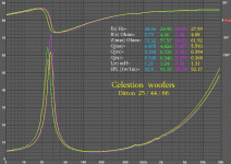 woofer impedance.gif