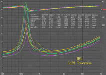 Le 25 impedance.gif