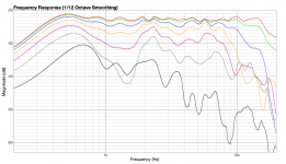 FR 200 - 1600, all degrees.png FR 200 - 1600, all degrees.png